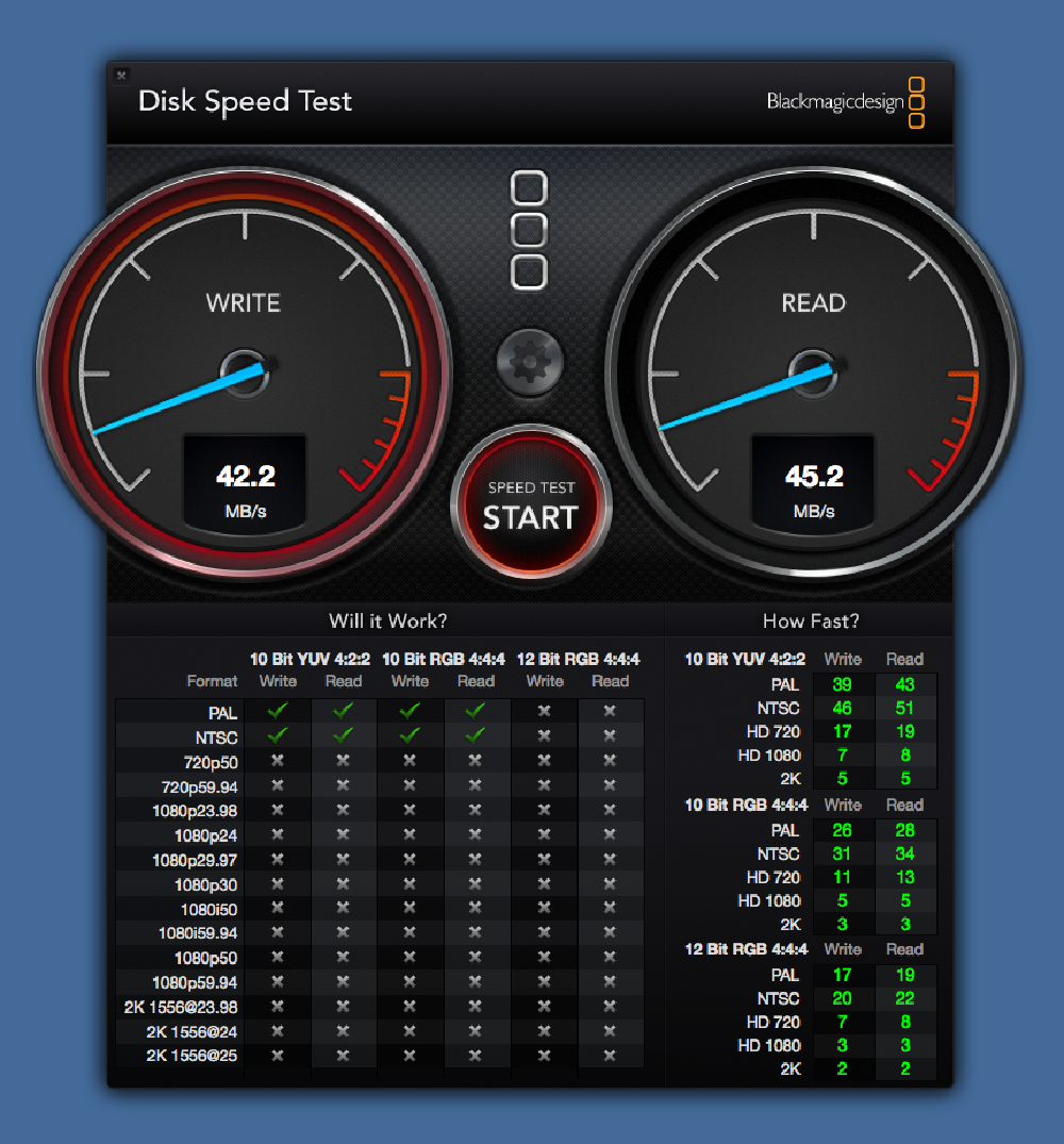 Wifi Timemachine Backup auf Synology, besser im 5GHz Band · detmans blog