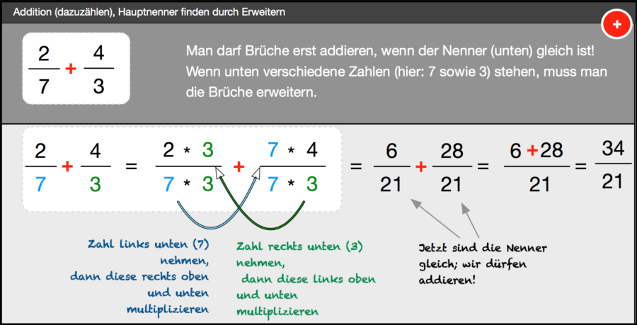 Hauptnenner finden allgemein