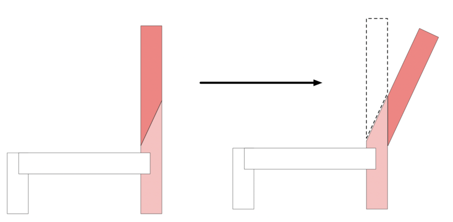 Der Lehnentrick, ein Schnitt genügt