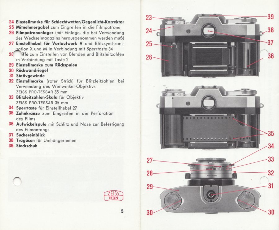 Bedienungsanleitung - Funktionen (2)